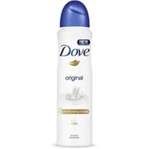 Deodorants category