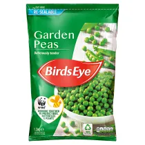 Fruits and Vegetables category