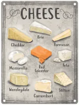 Cheese & Butter category