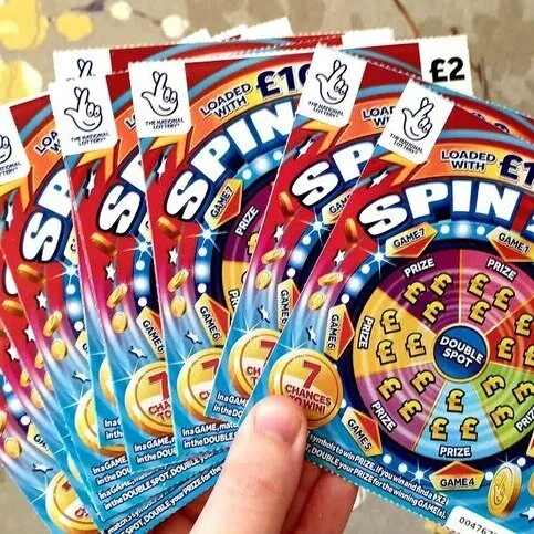 Spin £100 Scratchcard