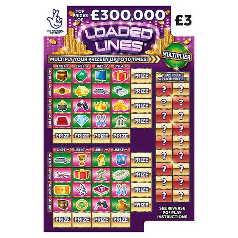 National Lottery £3 £300,000 Loaded Lines Scratchcard Game